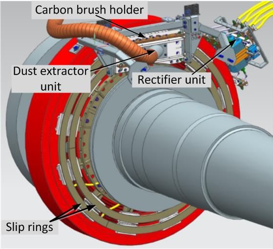 Figure 5: Modified slip ring design exciter unit