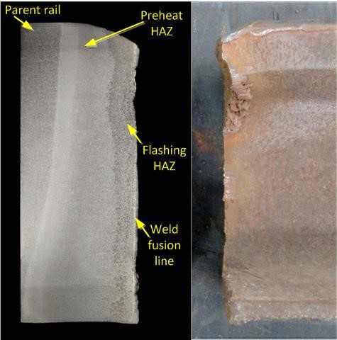 Figure 7: Macro etched longitudinal section of rail on the left showing that the fracture had occurred predominantly in the HAZ adjacent to the weld fusion line. The rail prior to sectioning is shown on the right.