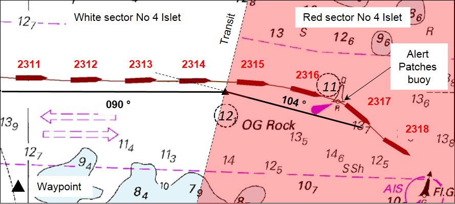 Figure 5: Navios Northern Star’s track to the OG Rock waypoint and Alert Patches buoy