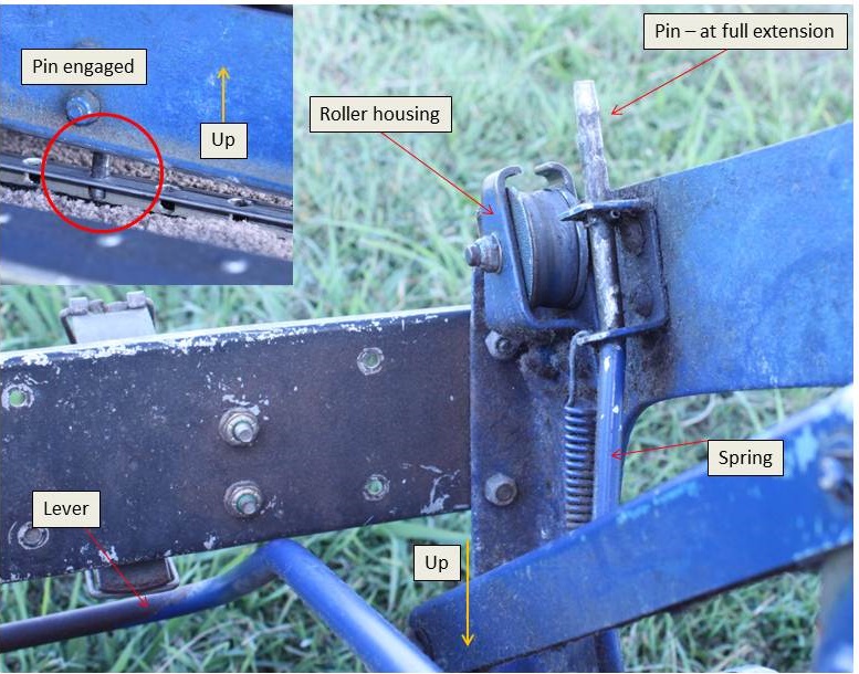 Figure 3: Exemplar primary seat stop mechanism showing the primary seat stop (latch) pin engaged in the seat rail at left inset (circled in red)
