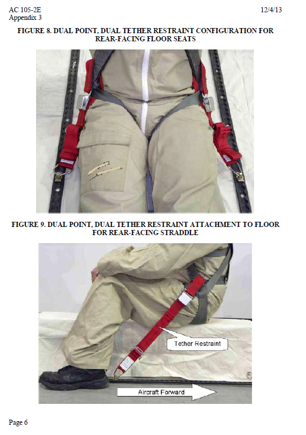 Appendix B –United States Federal Aviation Administration Advisory Circular AC 105-2E Appendix 3