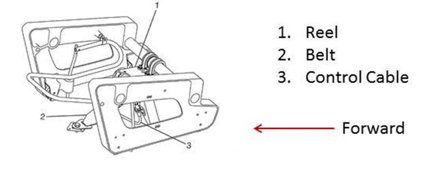 Source: Cessna, modified by the ATSB