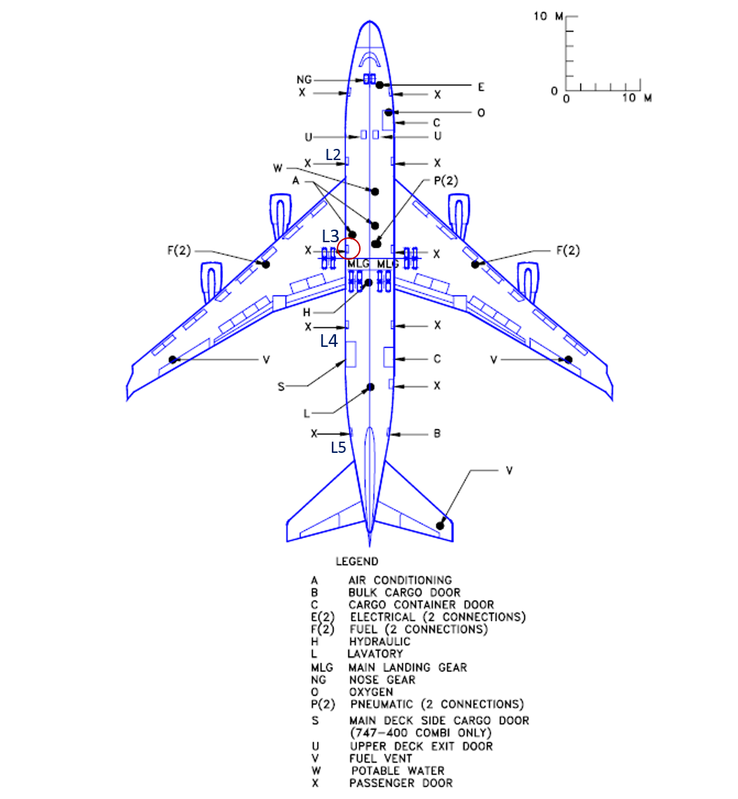Figure 1: Aircraft schematic showing location of door L3 (circled red) and other services
