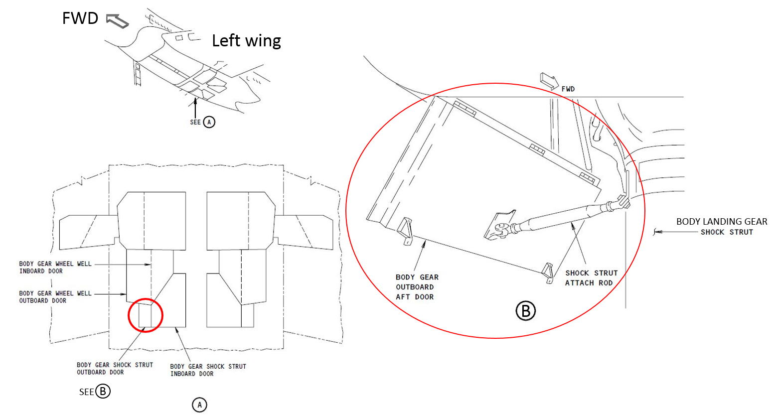 Figure 2 Main landing gear doors showing location of affected door and attach rod.