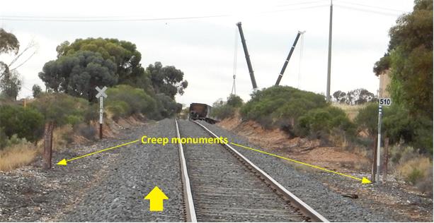 Figure 9: The 510 km post and creep monuments on uphill grade approaching Ouyen.