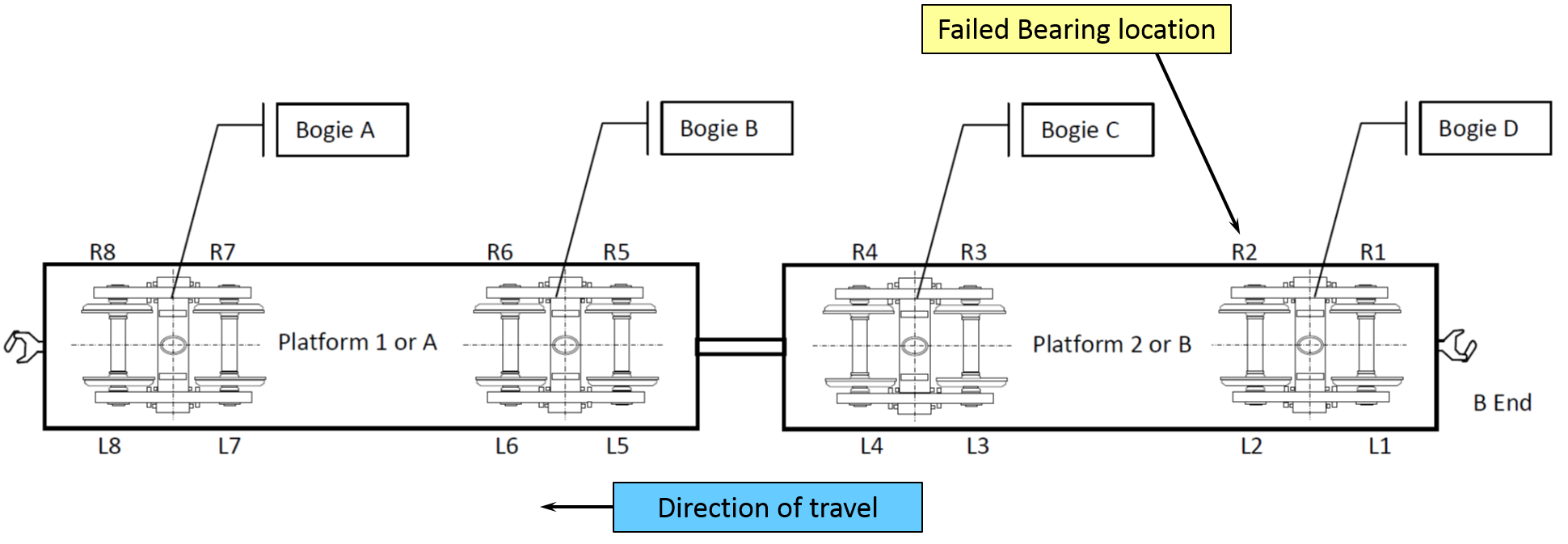 Figure 4: Schematic of FQWY 12-F