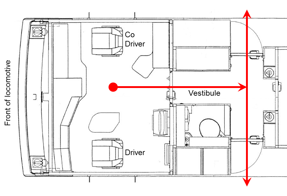 Figure 11: NR class locomotive cab access/egress schematic
