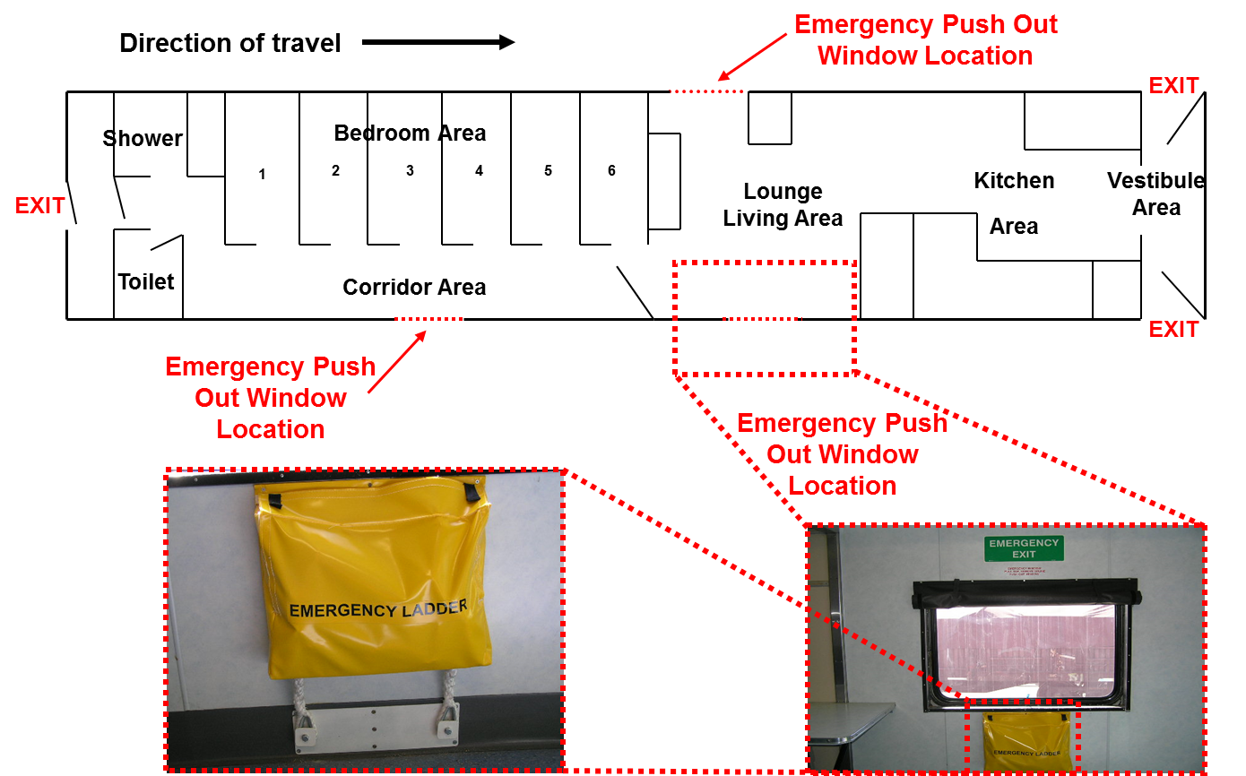 Figure 13: FAM crew van layout and exits