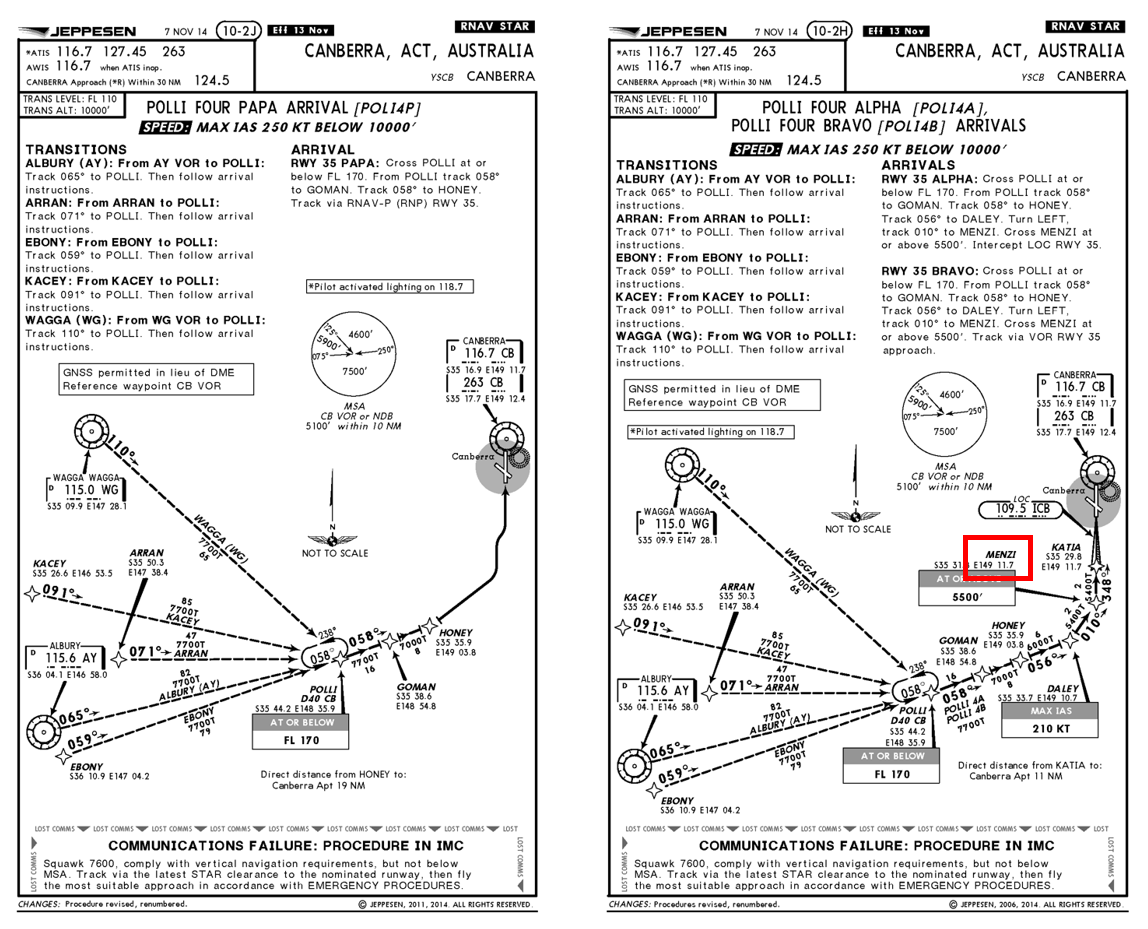Figure 1: POLLI FOUR PAPA (left) and POLLI FOUR BRAVO (right) arrivals