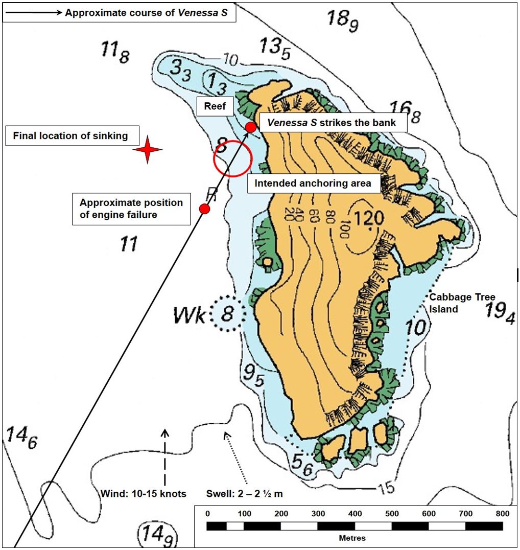 Figure 2: Detailed section of navigational chart Aus 209 showing Cabbage Tree Island