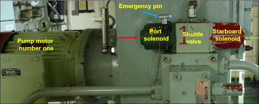 Figure 4: Steering system one solenoid valve arrangement