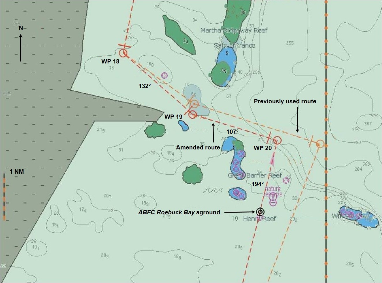 Figure 2: Image from ABFC Roebuck Bay’s ECDIS display showing the previously used route and the amended route based on the amended waypoints WP 19 and WP 20
Source: Australian Border Force, annotated by the ATSB