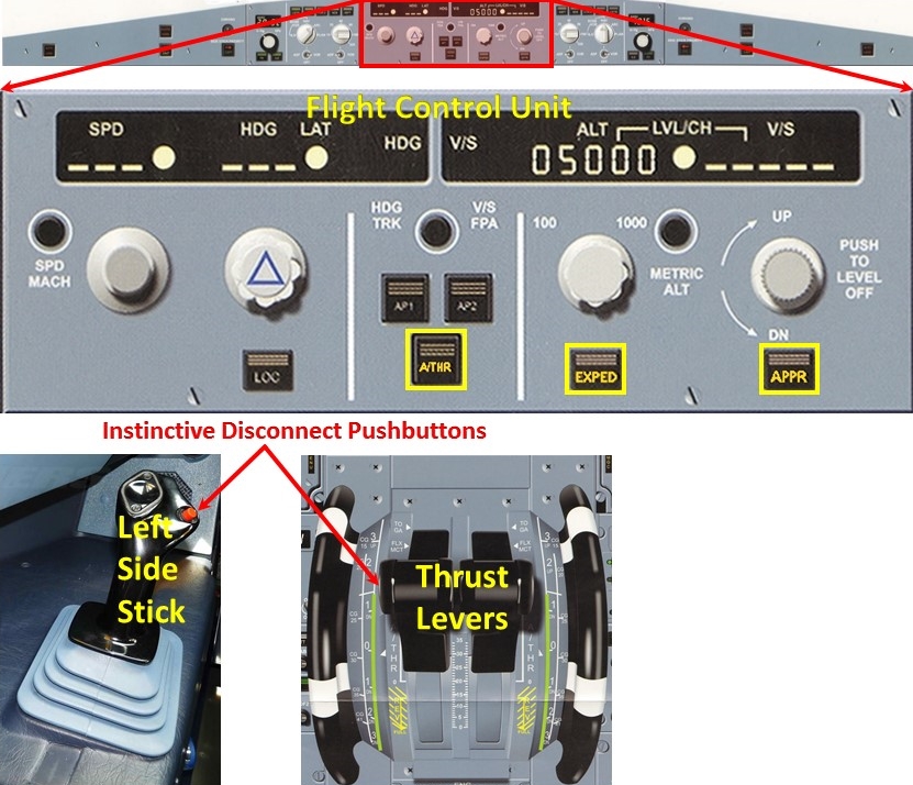 Figure&nbsp;3: Autoflight controls.