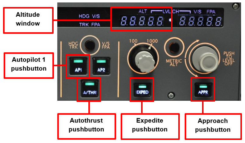 Figure&nbsp;5: Part of the FCU with AP1, A/THR, EXPED and APP pushbuttons as well as the altitude window highlighted in red.
