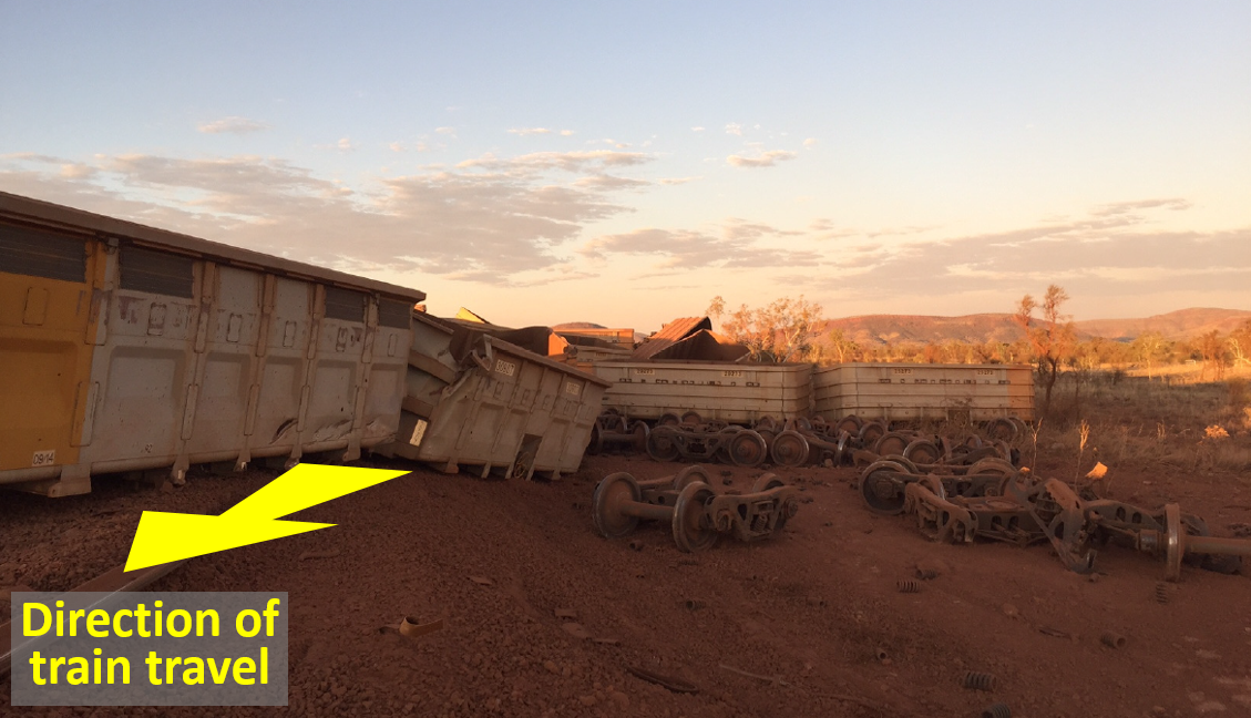 Figure 2: Derailed portion of train, ore car 35907 and 30907 in foreground near 234.500 km. Source:  Rio Tinto, annotation by ATSB