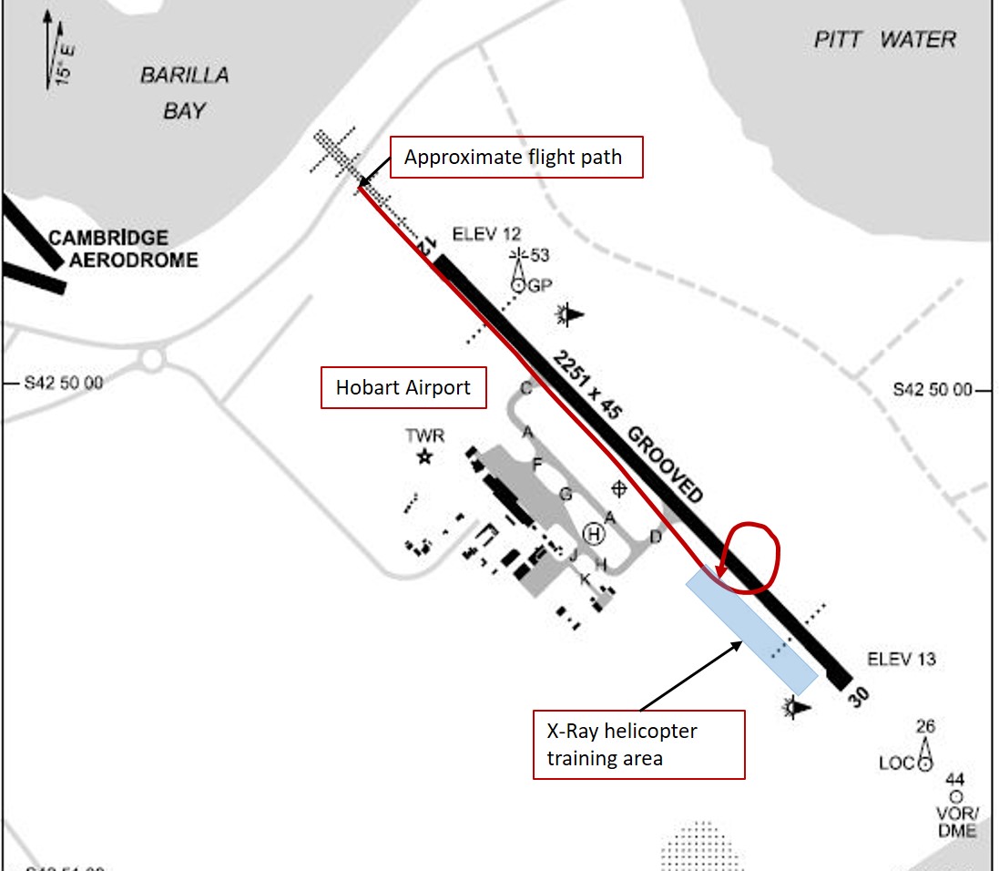 Figure 1: Approximate flight path of the helicopter (not to scale), showing the approach to the X-Ray training area, where the helicopter slowed before making an abrupt left turn and impacting terrain.