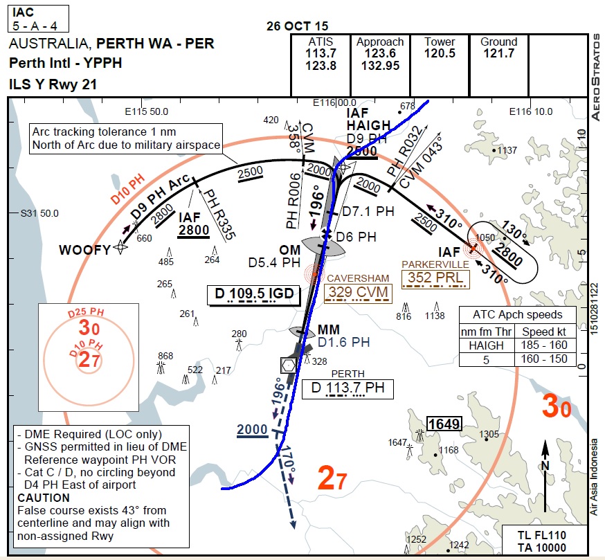 Figure A1: Runway 21 ILS approach with aircraft track (blue)