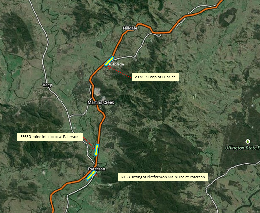 Figure 1: Position of trains SF630 and NT33 at Paterson, and train V938 at Kilbride
