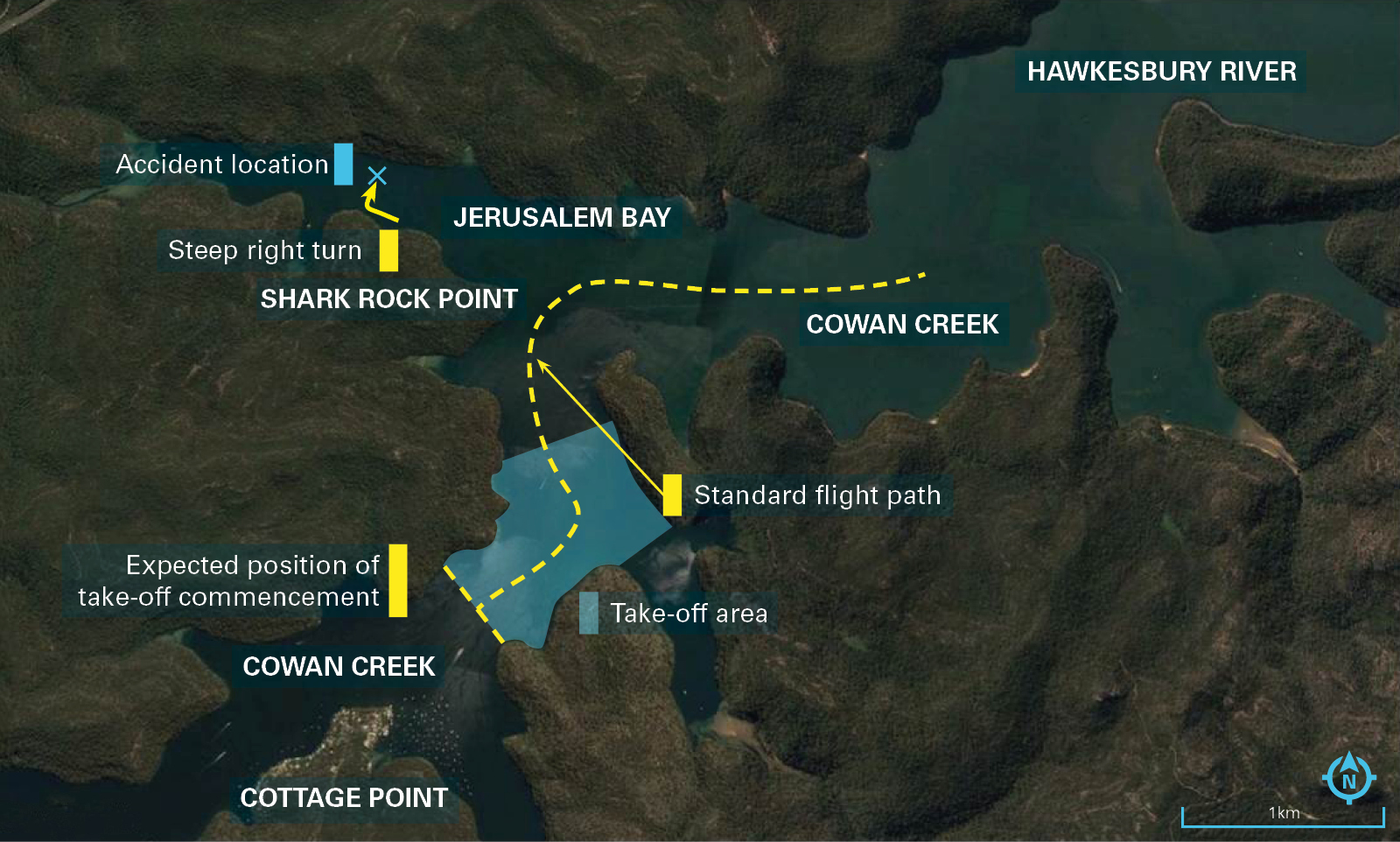 Figure 1: Cottage Point area, standard flight path and accident location