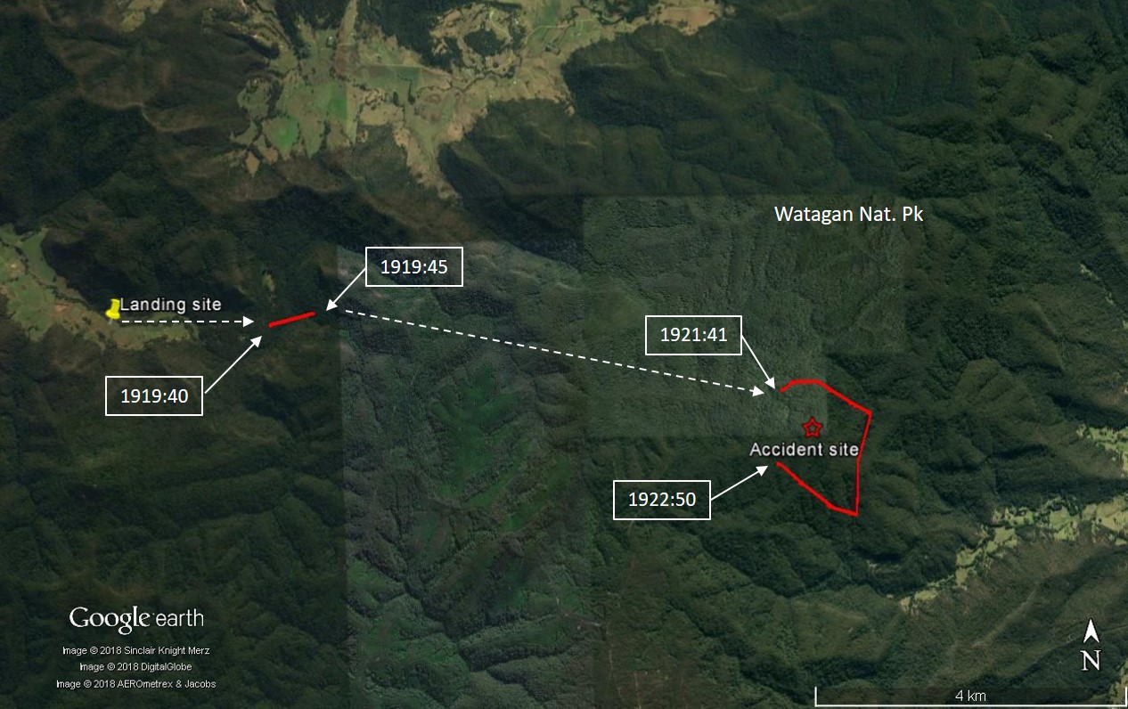 Figure 6: Radar data (solid red line) of the helicopter track after the interim landing with nominal intermediate tracks (dashed white lines) and times