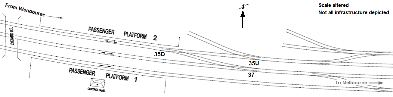 Figure 1: Points 35D, 35U and 37 adjacent to Ballarat Railway Station. Note that the Normal position for points 35U and 35D was for the respective turnouts and not the straight-ahead direction. The Normal position for points 37 was for the straight. Source: ATSB