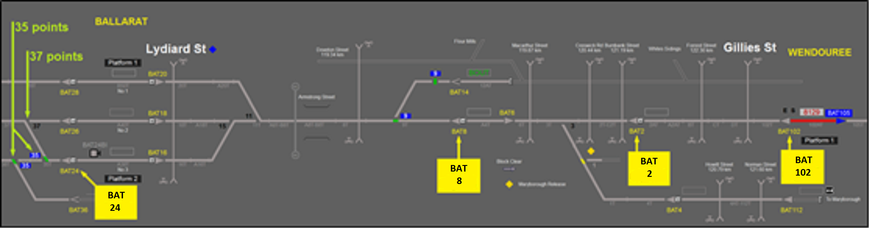 Figure 2: Signal and points status when train 8129 terminated at Wendouree Station. Source: V/Line TCS recording