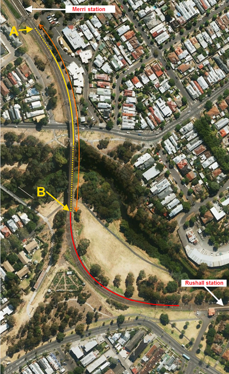 Figure 10: Location of the rail lubricator, identified as point A.
The train was travelling from Merri toward Rushall. Point A represents the position of the rail lubricator on the Up (Melbourne-bound) track, and point B depicts the start of the 118 m curve (the target curve for lubrication) in red. The yellow dotted line represents tangent track and the yellow solid line is the intervening curve. The distance from A to B (orange) was about 330 m.
Source: Google Earth, annotated by the Chief Investigator,