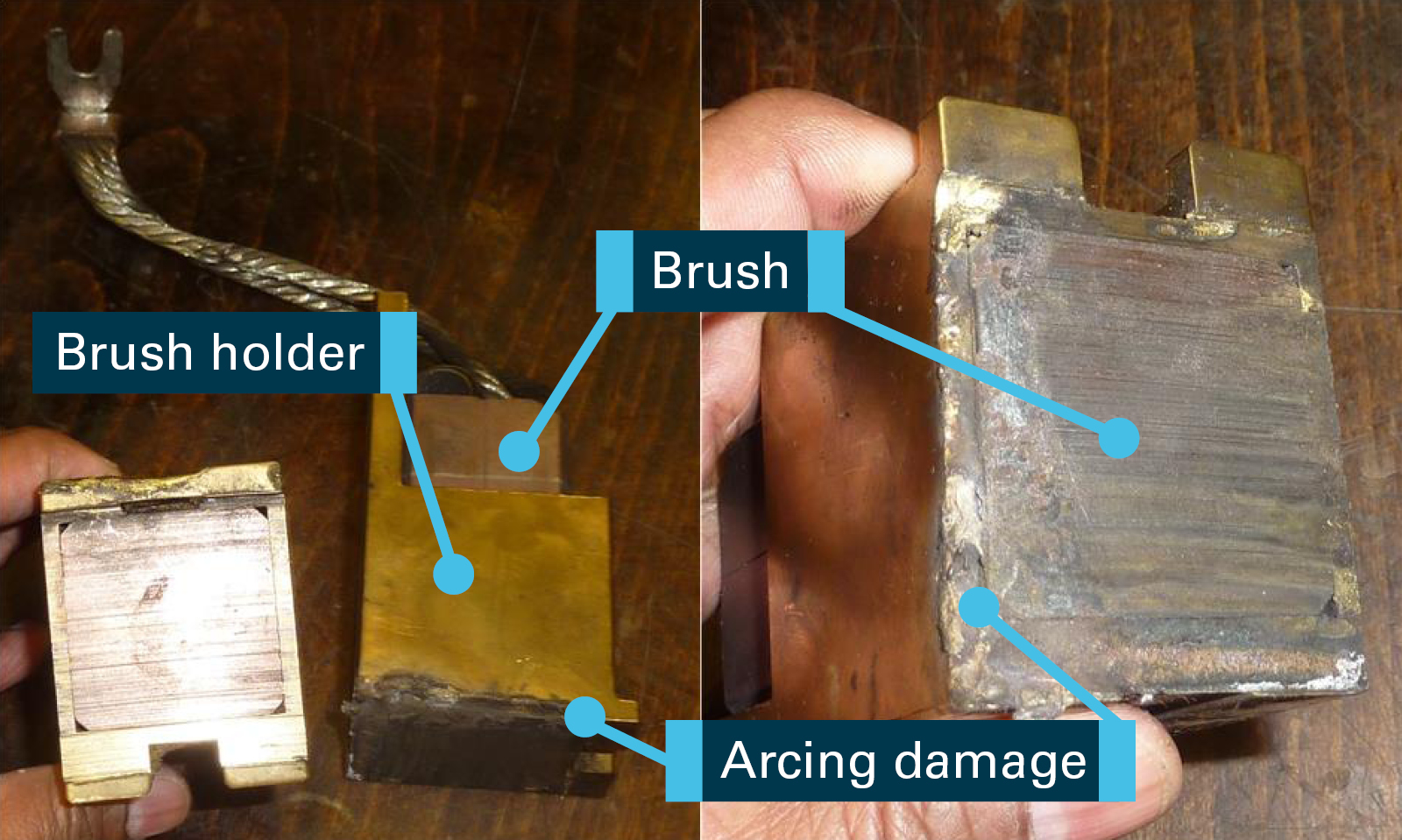 Figure 7: Arcing damage to brush holders. Source: ABB Industry Oy with annotations by Chief Investigator, Transport Safety