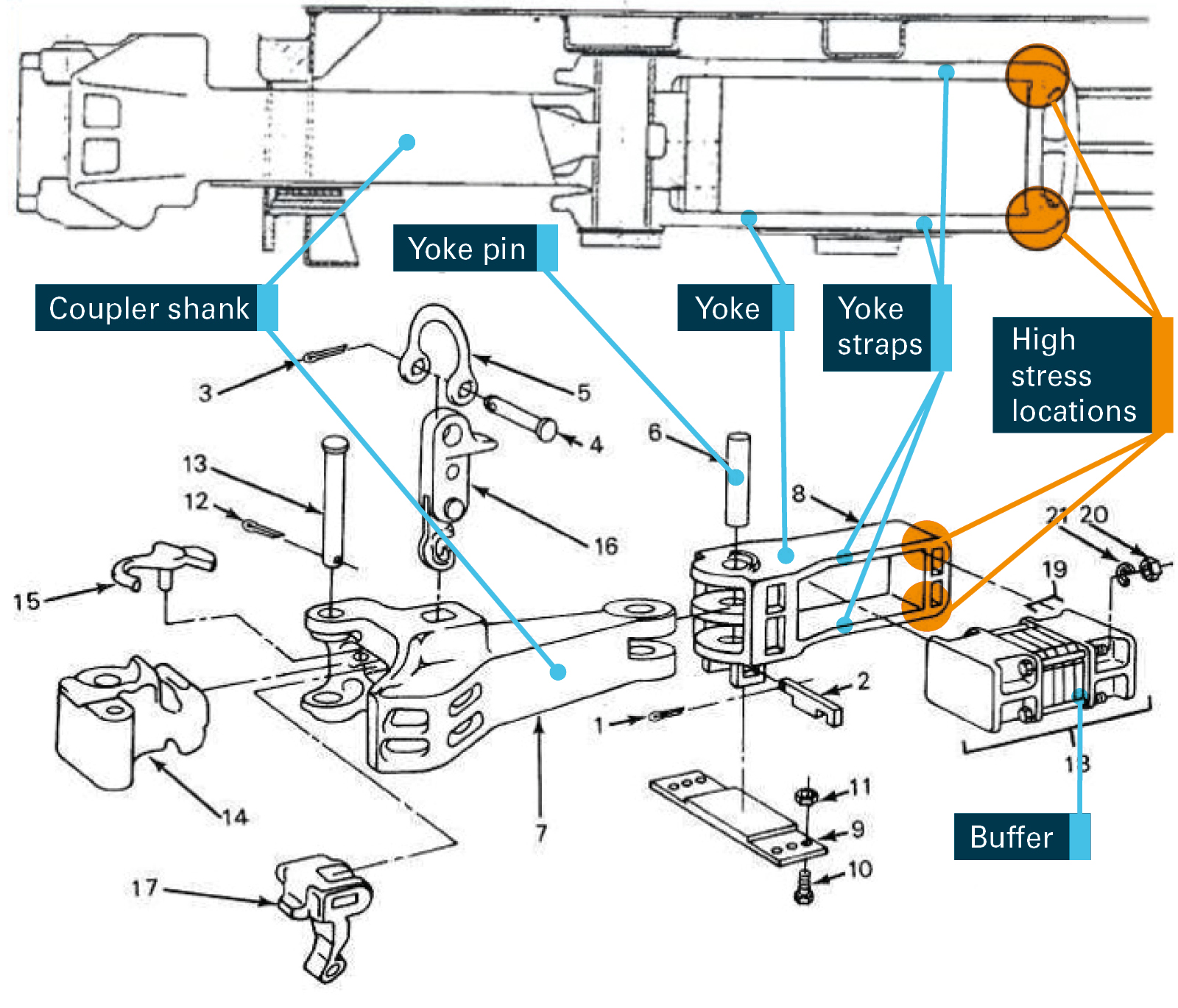 Figure 4: Draw gear assembly - fixed view (above) and exploded view (below). Source: ATSB