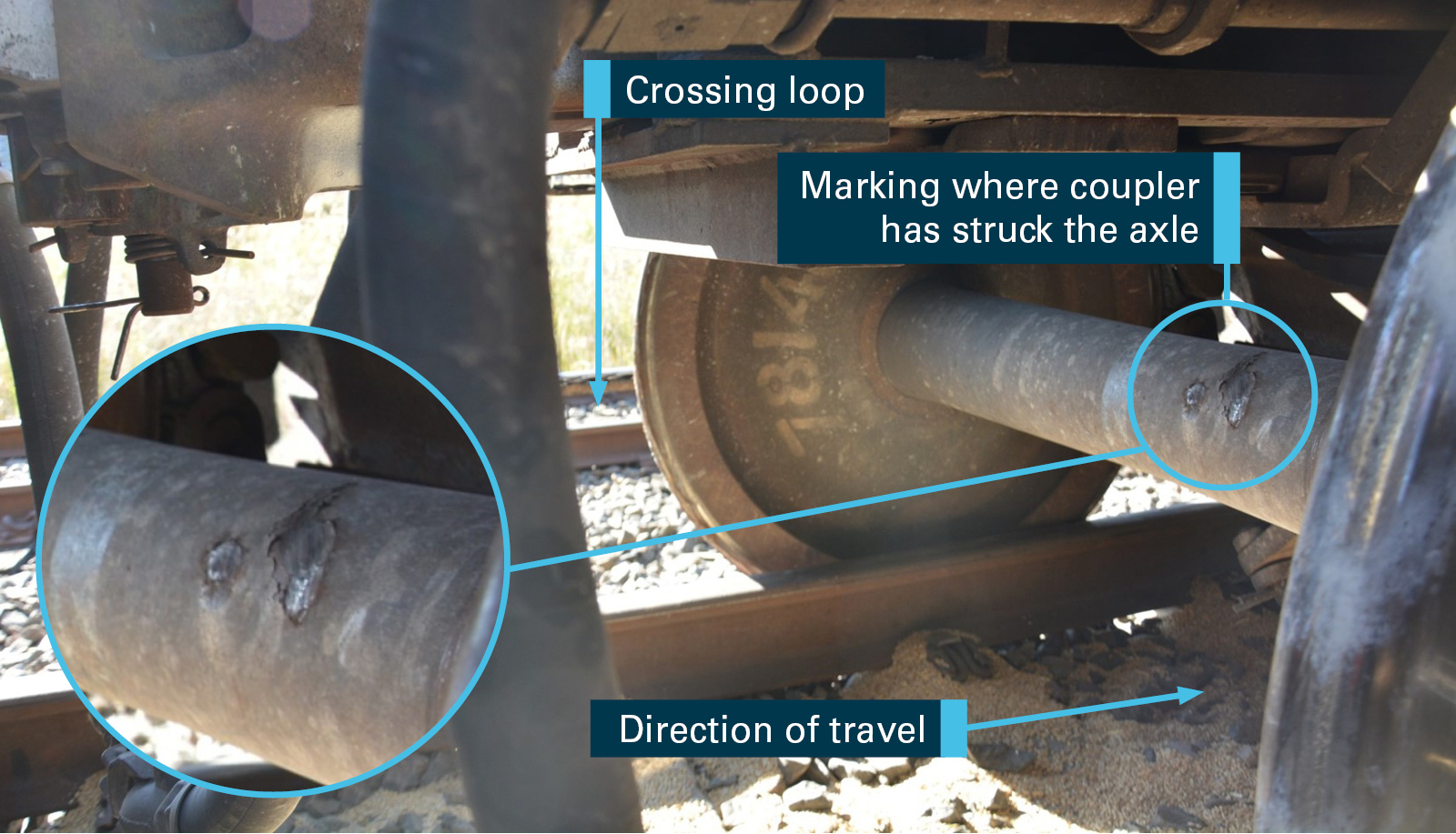 Figure 8: Derailed wheelset. Source: ATSB