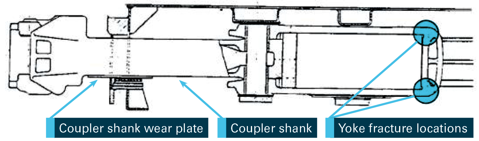 Figure 13: Yoke inspection areas. Source: PN WMM 07-02
