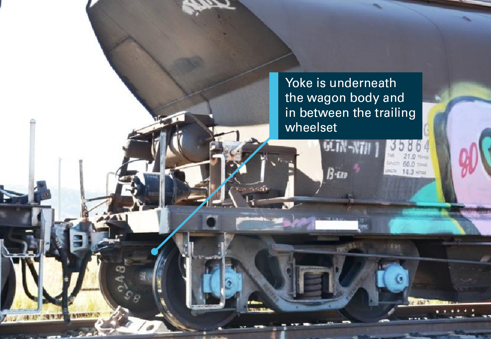 Figure 15: Yoke in situ. Source: ATSB