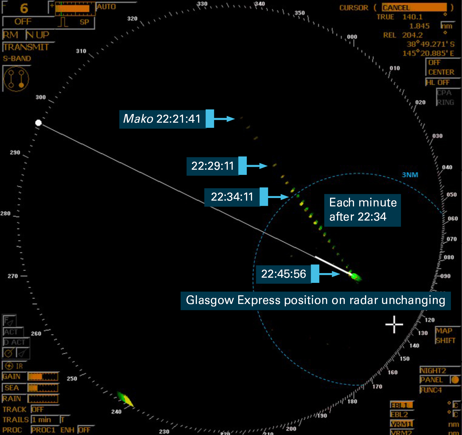 Figure 7: Glasgow Express's S-band radar image at 22:21:41 with the progress of Mako overlaid to the time of the collision. Source: Hapag-Lloyd with annotations by ATSB