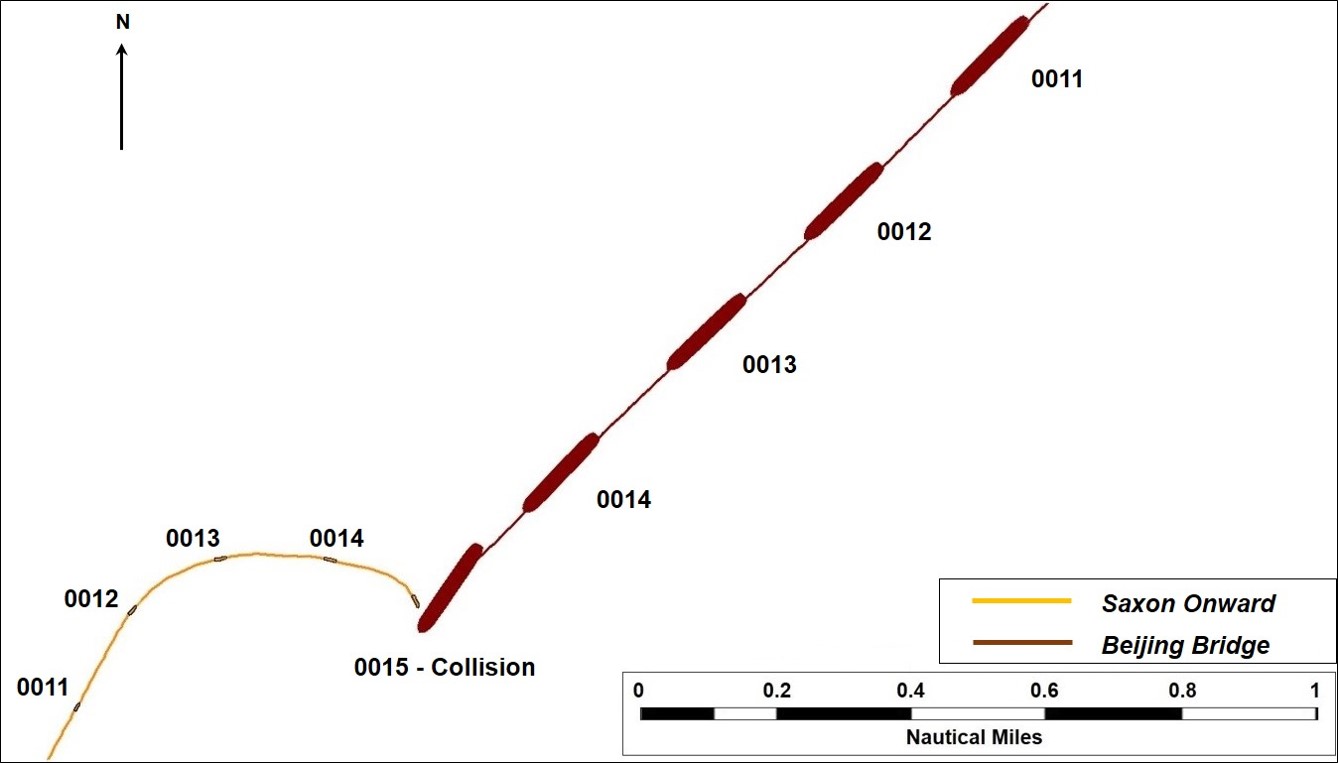 Figure 3: Section showing detail of collision. Source: ATSB (using electronically recorded data)
