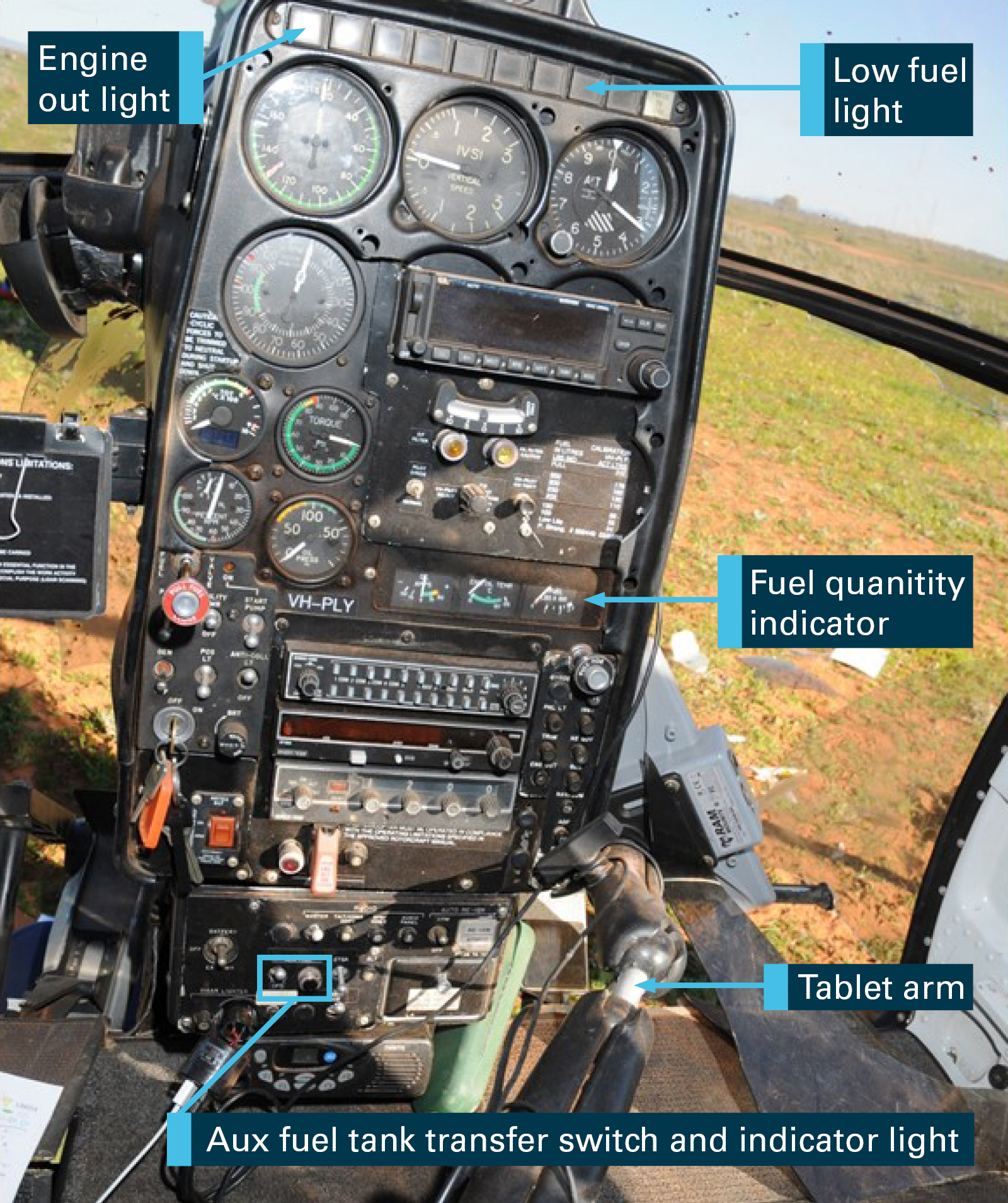 Figure 3: VH-PLY instrument panel. Source: South Australian Police, annotated by ATSB