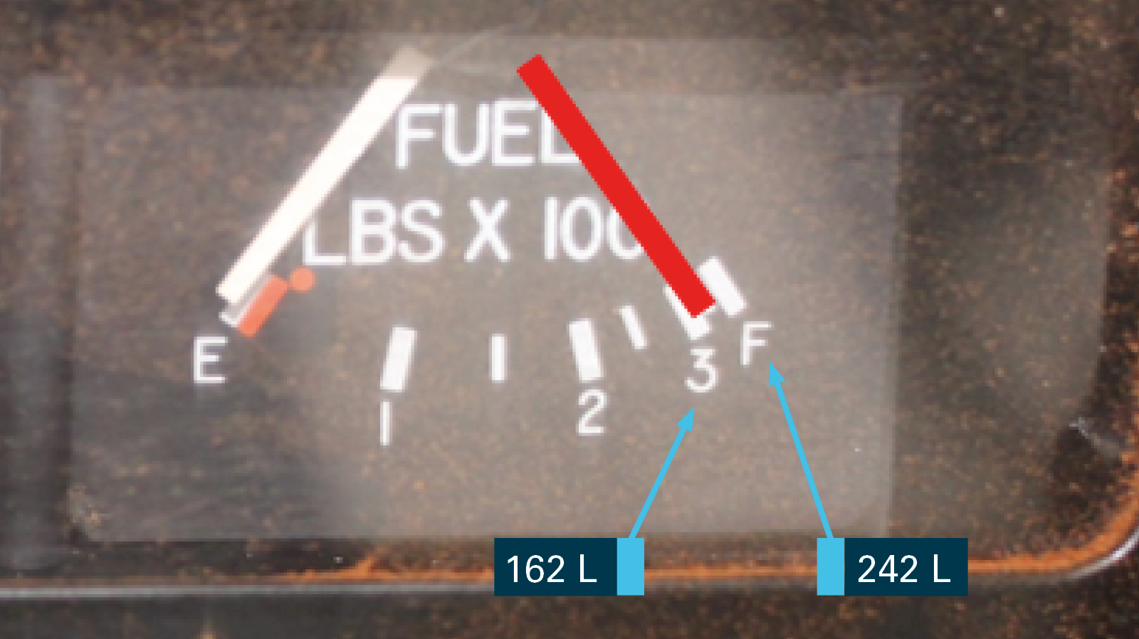 Figure 4: VH-PLY main fuel tank quantity indicator (graduated in pounds x 100). Source: ATSB
