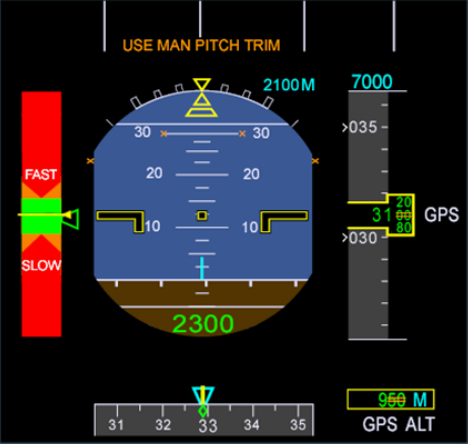 Figure 3: Example of the backup speed scale (BUSS), showing the colour-coded scale (left) that indicates derived speed, and a GPS altitude scale (right). Source: Airbus