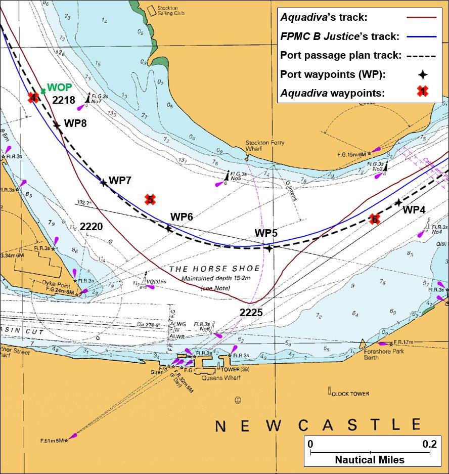 Figure 7: Extract from navigational chart Aus 208 showing comparison of tracks and waypoints through The Horse Shoe. Source: Australian Hydrographic Service; annotations by ATSB