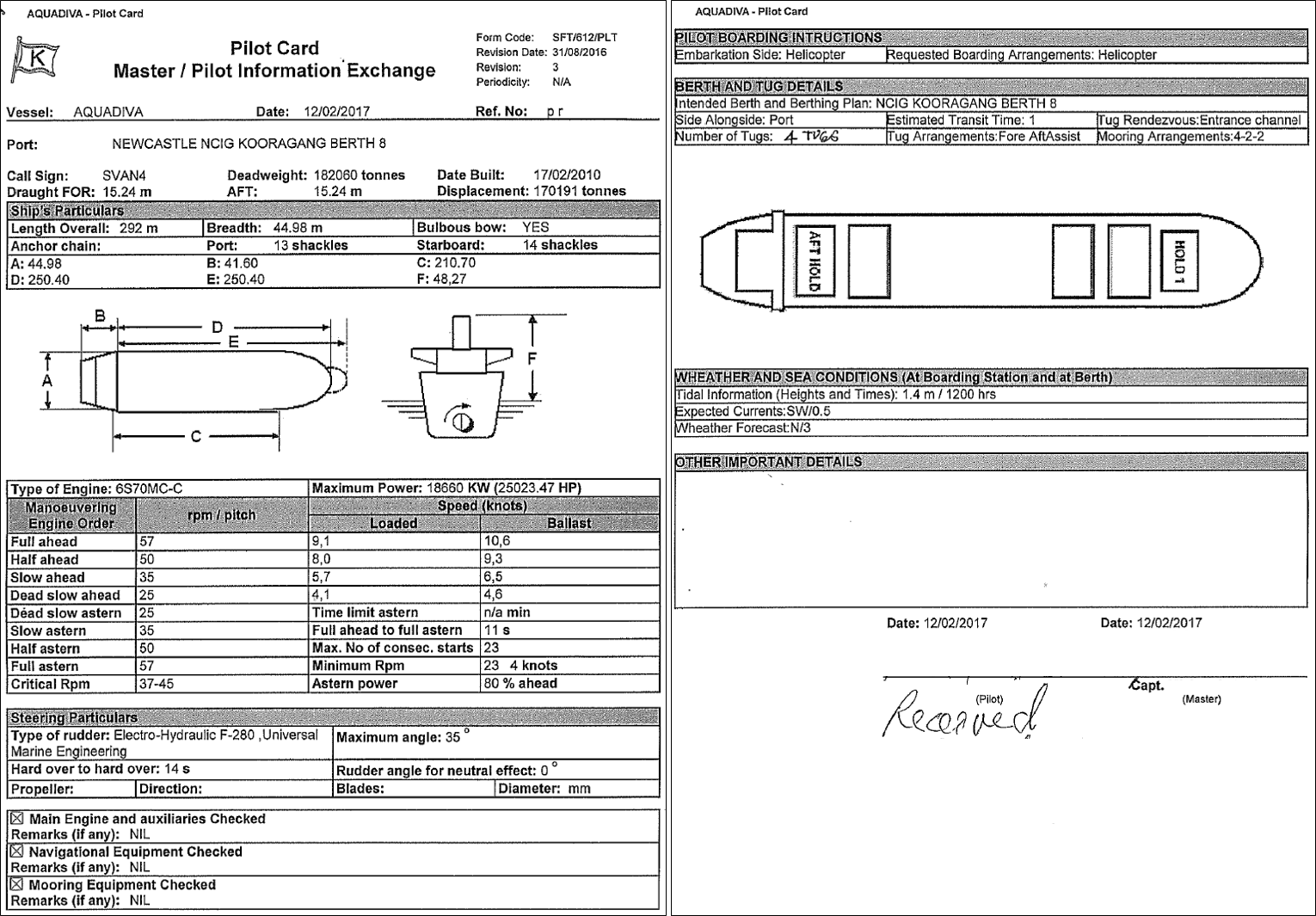 Appendix B – Aquadiva’s pilot card and master / pilot information exchange form for departure Newcastle. Source: Master, Aquadiva