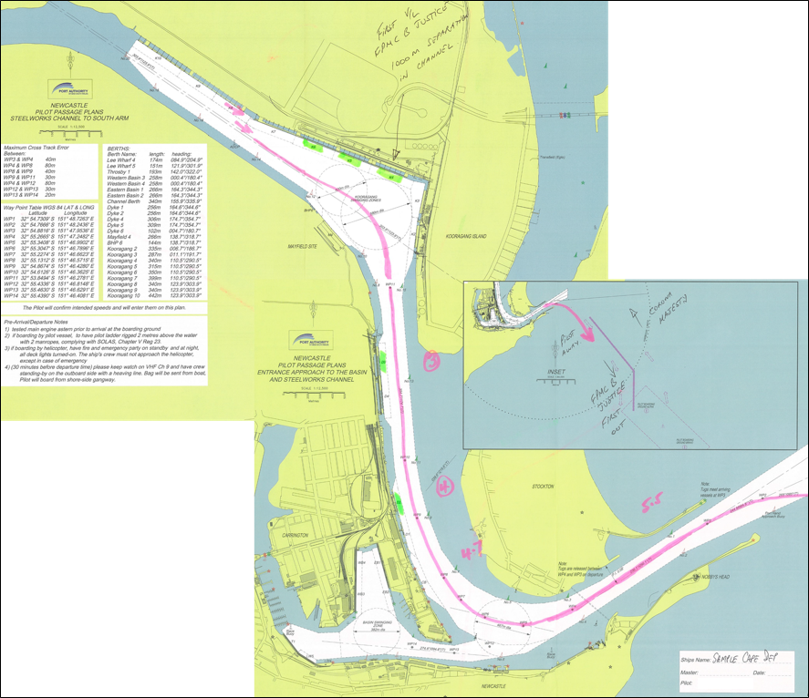 Appendix D – Reproduction of the pilot’s Newcastle pilot passage plan chartlets showing the planned track and speeds. Source: Port Authority of New South Wales