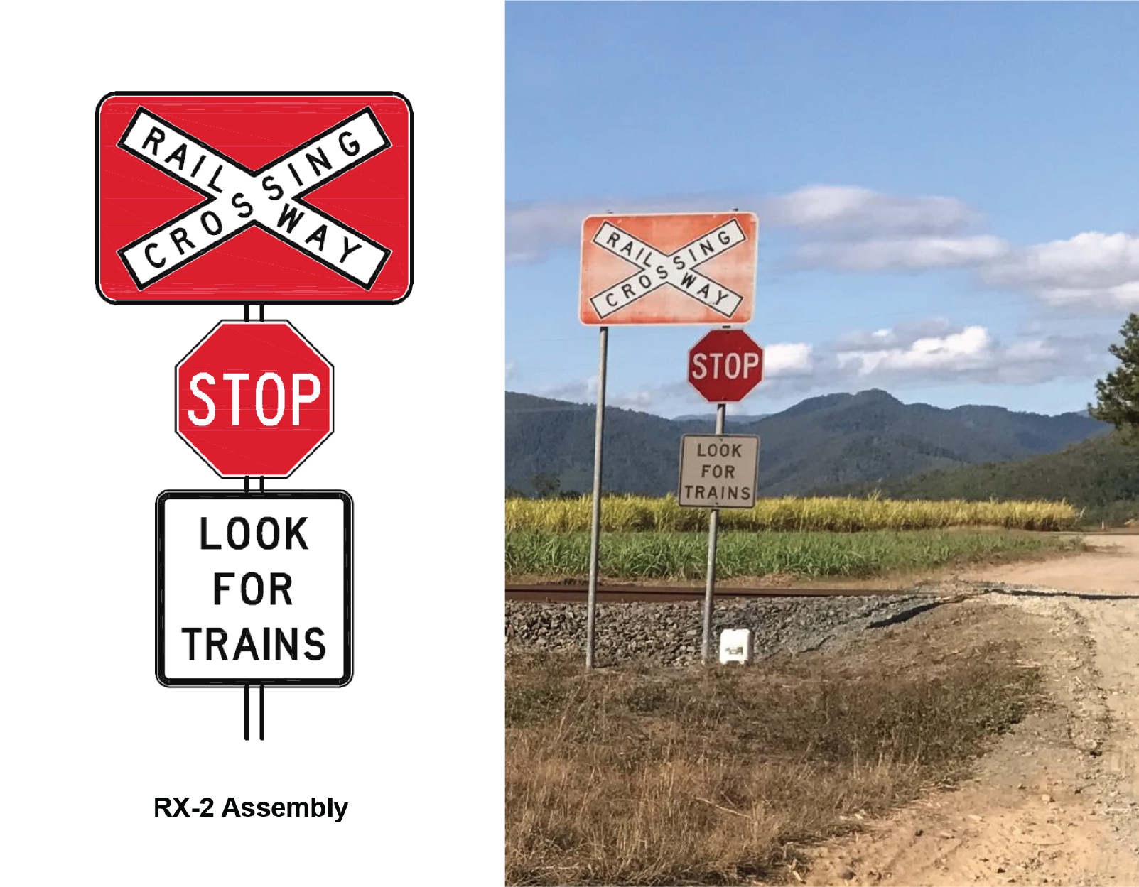 Figure 2: Traffic control devices at occupation crossing ID 5318. RX-2 assembly (Stop sign) to Australian Standard 1742.7:2016. Source: AS1742.7 and Queensland Rail