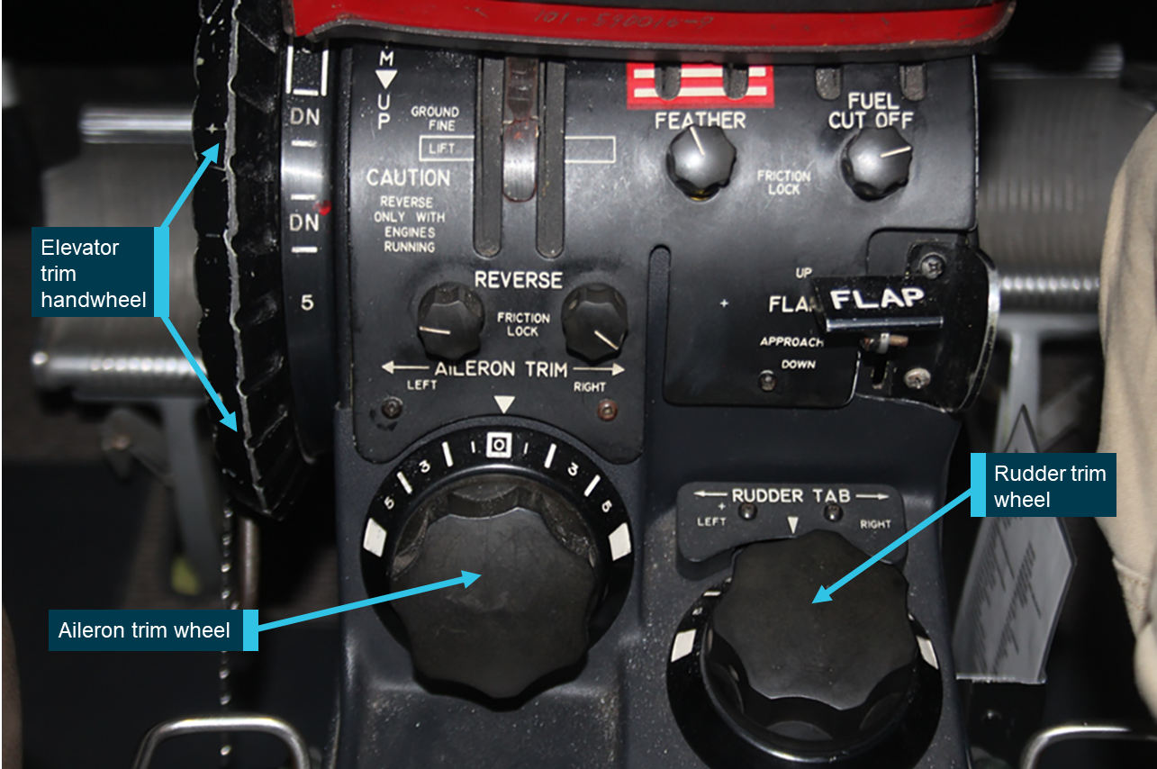 Figure 4: Position of the elevator trim wheel, aileron trim wheel and rudder trim wheel on the centre pedestal of a B200 aircraft. Source: Australasian Jet Pty Ltd, annotated by the ATSB