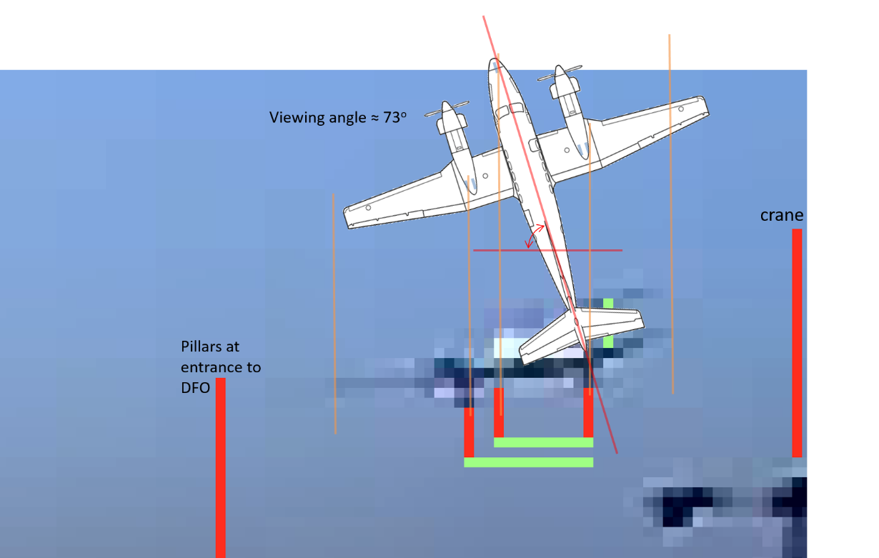 Figure 18: Example of graphical method for estimating sideslip angle