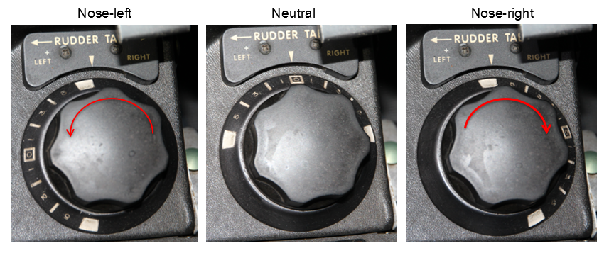 Figure 5: Rudder trim indicator in the full nose-left, neutral and nose-right positions