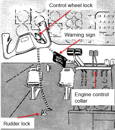 Figure 6: Example of the control lock, fitted to a B200 aircraft