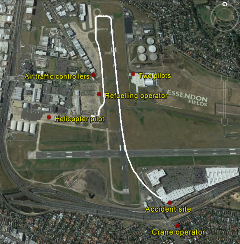 Figure 13: Image showing the key witness positions relative to ZCR’s track