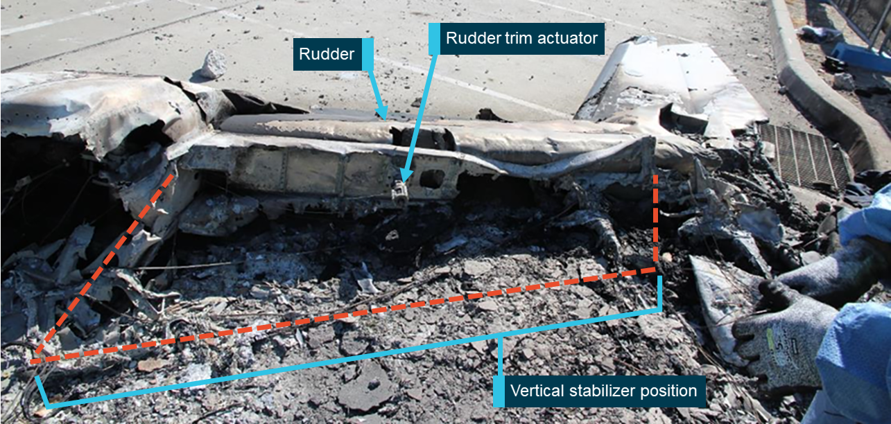 Figure 29: Remains of the vertical stabilizer on its left side showing position of rudder and trim actuator
