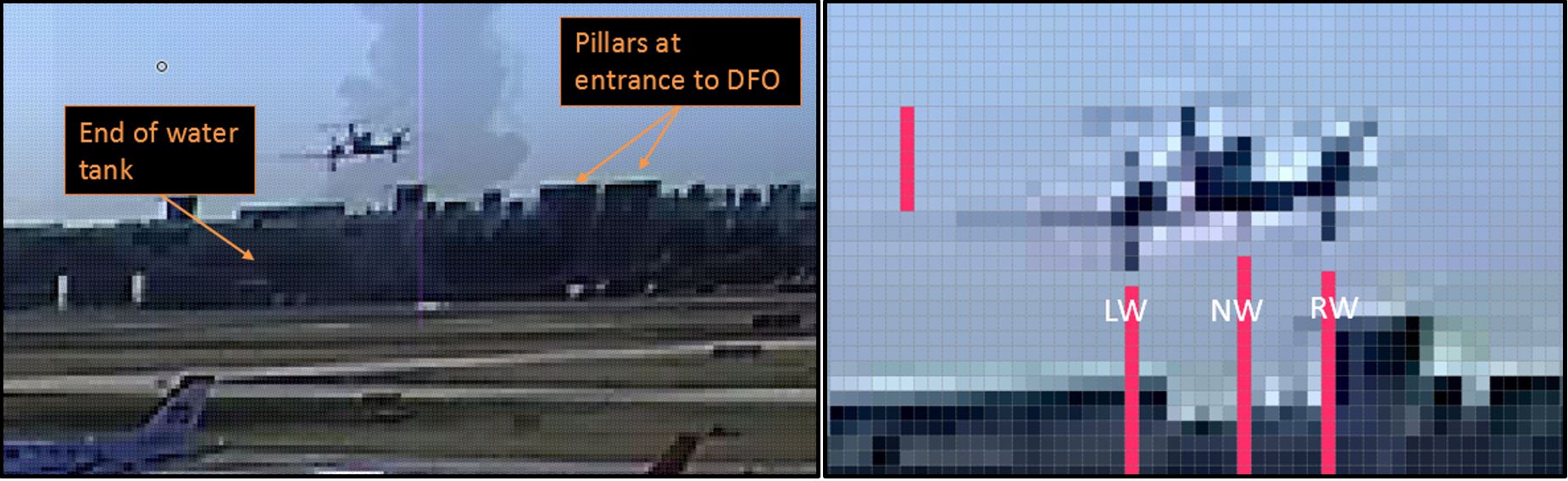 Figure 17: Example of method for estimating sideslip angle, image is from level 1 main apron camera