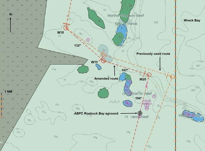 Figure 2: Image from ABFC Roebuck Bay's ECDIS. Image from ABFC Roebuck Bay’s ECDIS display showing the previously used route and the amended route based on the changed waypoints W19 and W20.Source: Australian Border Force, annotated by the ATSB