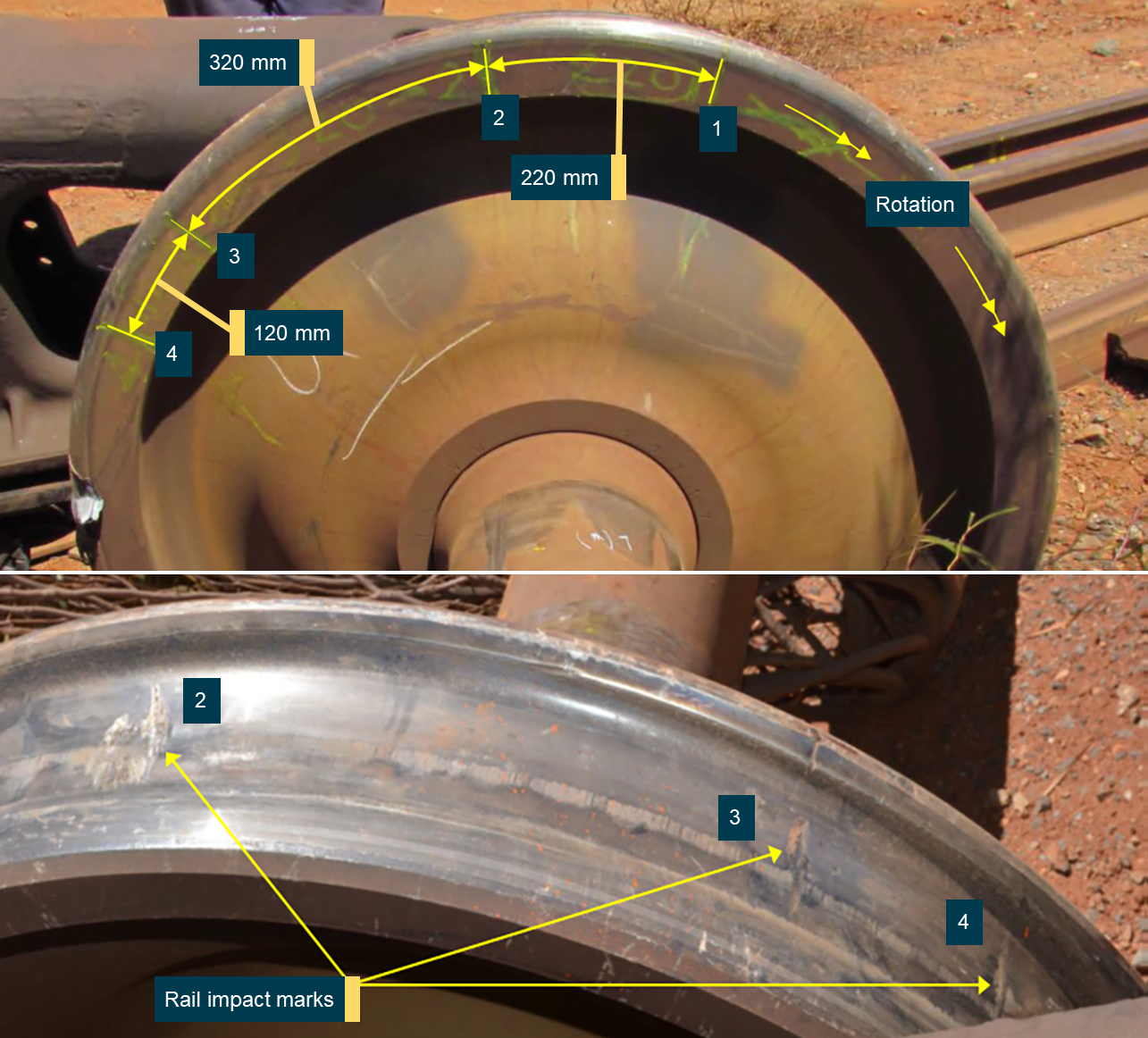 Figure 6: Ore car 8934 - wheelset 2L impact marks from broken rail segments. The top photo shows the radial spacing of the rail impact marks viewed from the back of the wheel. The bottom photo shows three of four corresponding rail impacts looking from the front of the wheel. Enlarged details of the four rail impact marks are shown in Figure 7. Source: BHP Billiton, annotated by ATSB.